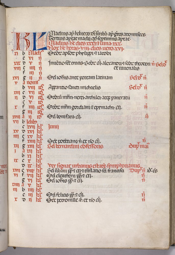 Misal: Fol. 5r: Página del Calendario de Mayo, 1469 de Bartolomeo Caporali