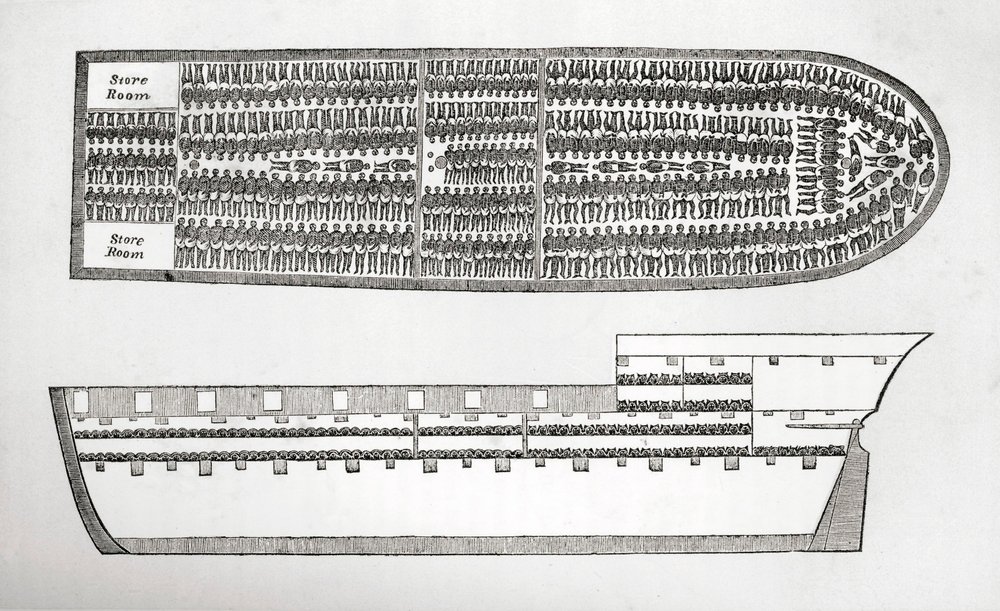 Plano que muestra cómo se transportaban los esclavos a bordo de un barco de esclavos en el siglo XVIII grabado de English School