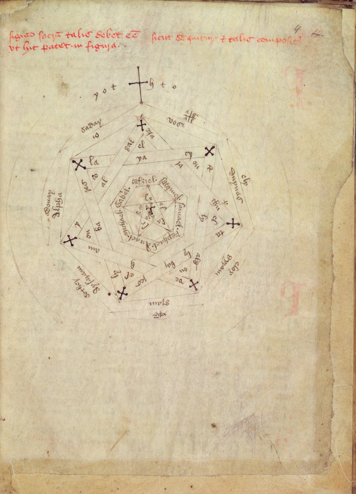 Sloane Ms 313 fol.4 El Sello de Dios (vitela) de English School
