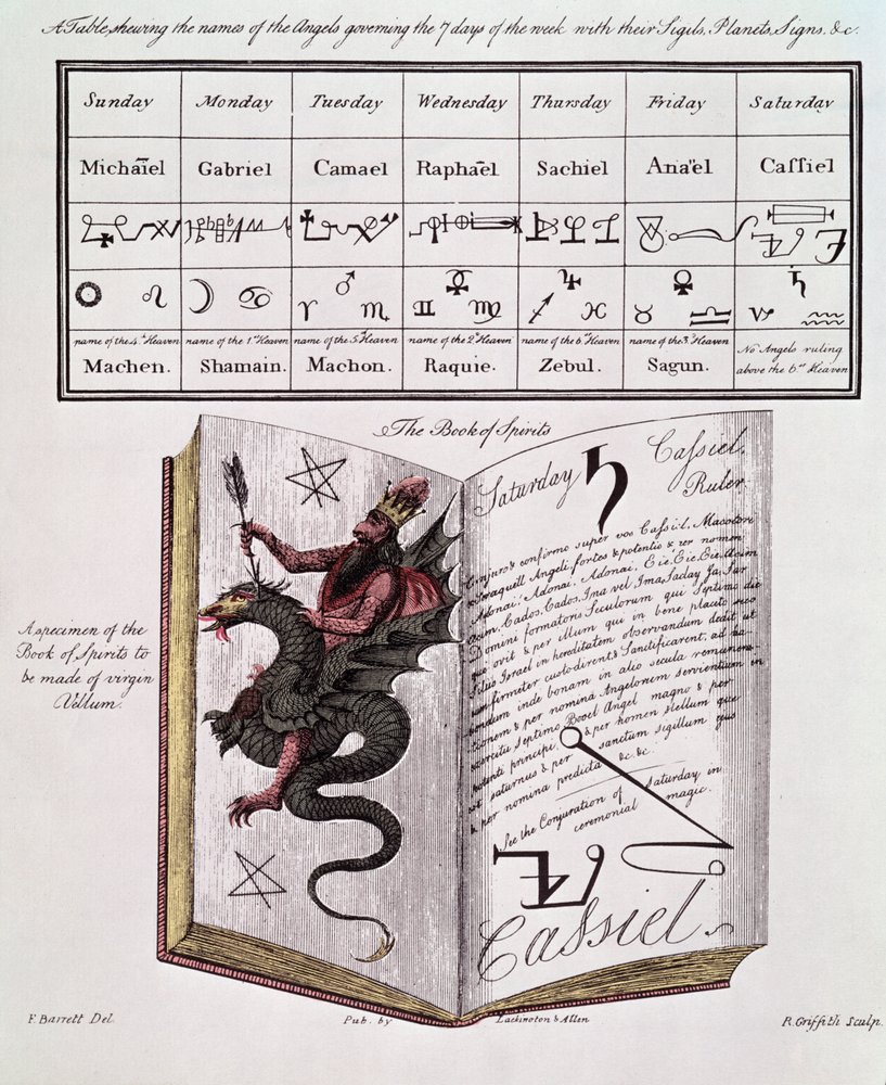 Libro de espíritus de Francis Barrett