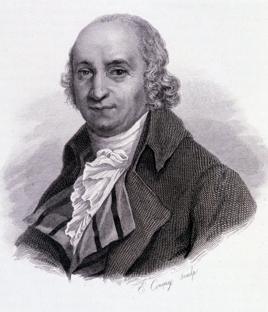 Pierre Samuel Dupont de Nemours (1739-1817) - en "Retratos de hombres útiles" de French School