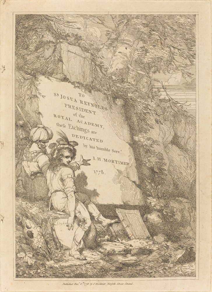 Página de título de John Hamilton Mortimer