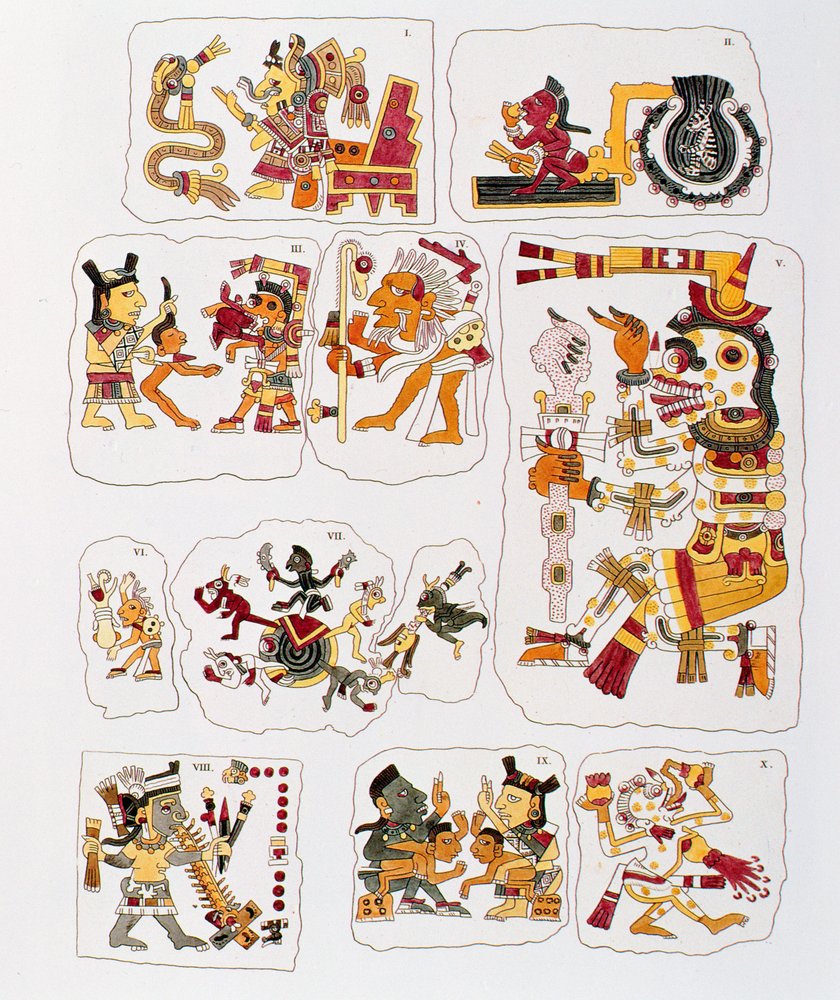 Copia facsímil de una página del códice Borgia que representa diferentes escenas (litografía en color) de Mixtec