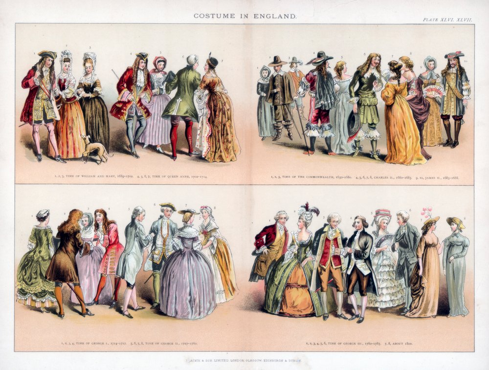 Fashion Traje De 1800 Siglo Xvii Vestimenta 1700 Mujer Moda Siglo