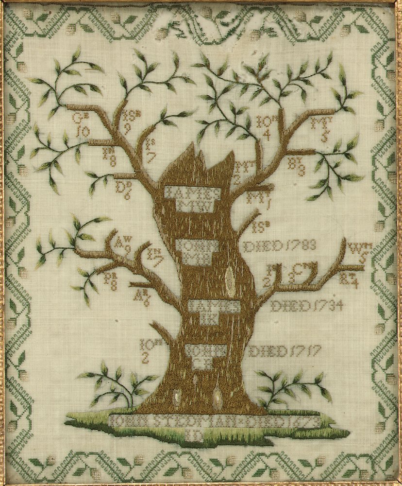 Árbol genealógico bordado de Unbekannt