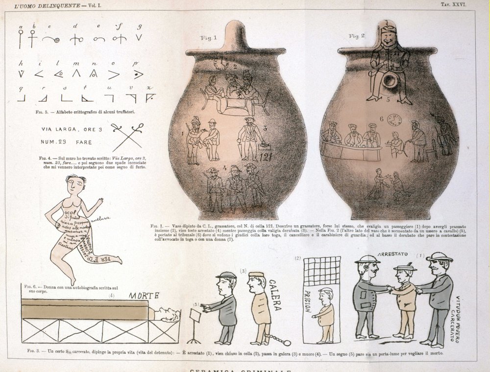 Varias ilustraciones e inscripciones dejadas por criminales en jarrones de cerámica: estudio de Cesare Lombroso (1835-1909), criminólogo italiano en "El hombre criminal" (L
