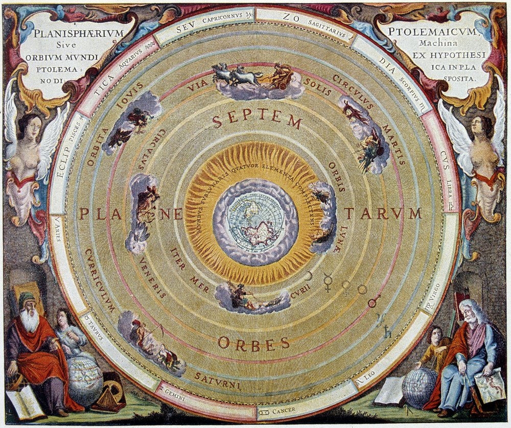 Sistema del mundo de Ptolomeo - de 'Harmonia Macrocosmica' de André ...