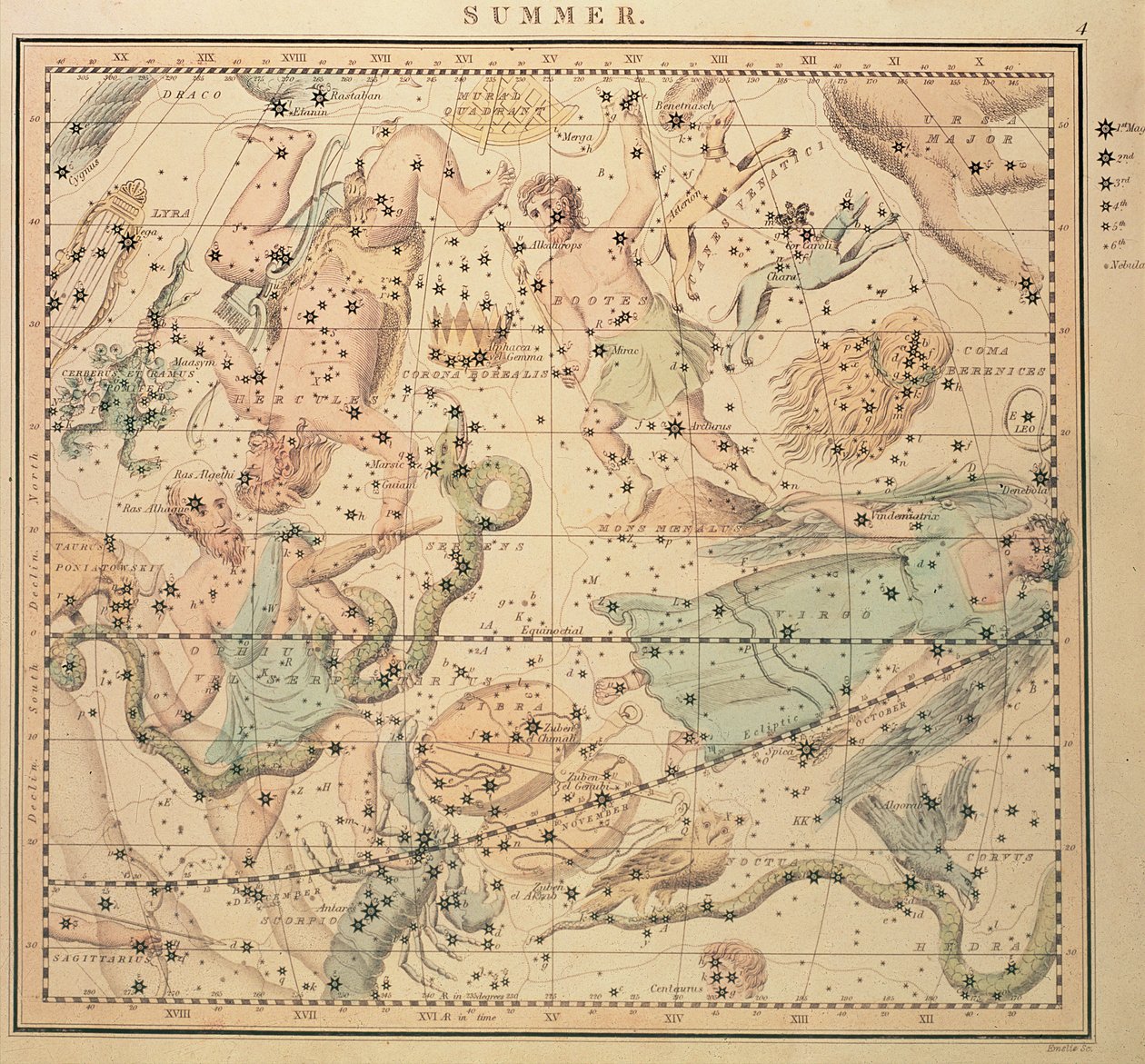 Carta celestial: Verano, mostrando signos del zodiaco, posiciones de las estrellas e instrumentos astrológicos de Unknown