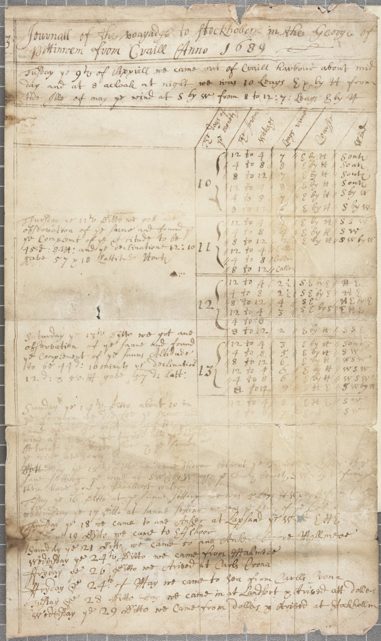 Parte del diario de a bordo de George de Pittenweem, verso, 1689 de Unknown