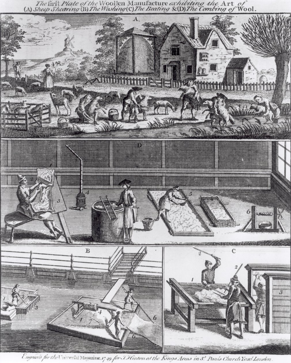 La Primera Placa de la Manufactura de Lana Exhibiendo el Arte de (A) Esquilar Ovejas (B) El Lavado (C) El Golpeo y (D) El Peinado de la Lana, grabado para la Revista Universal, 1749 de English School