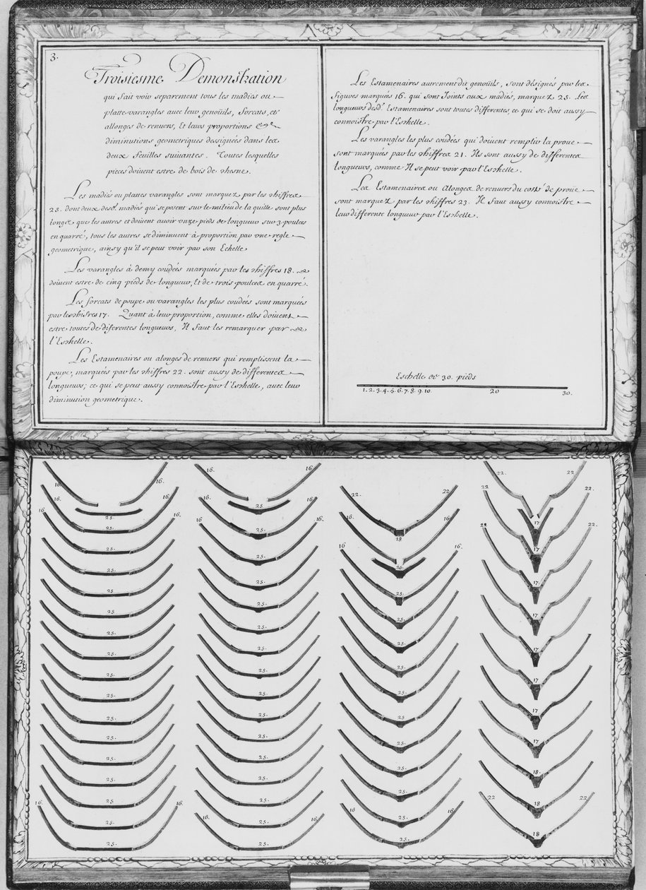 Construcción de una galera, piezas de madera, tercera demostración, lámina 3, ilustración de 