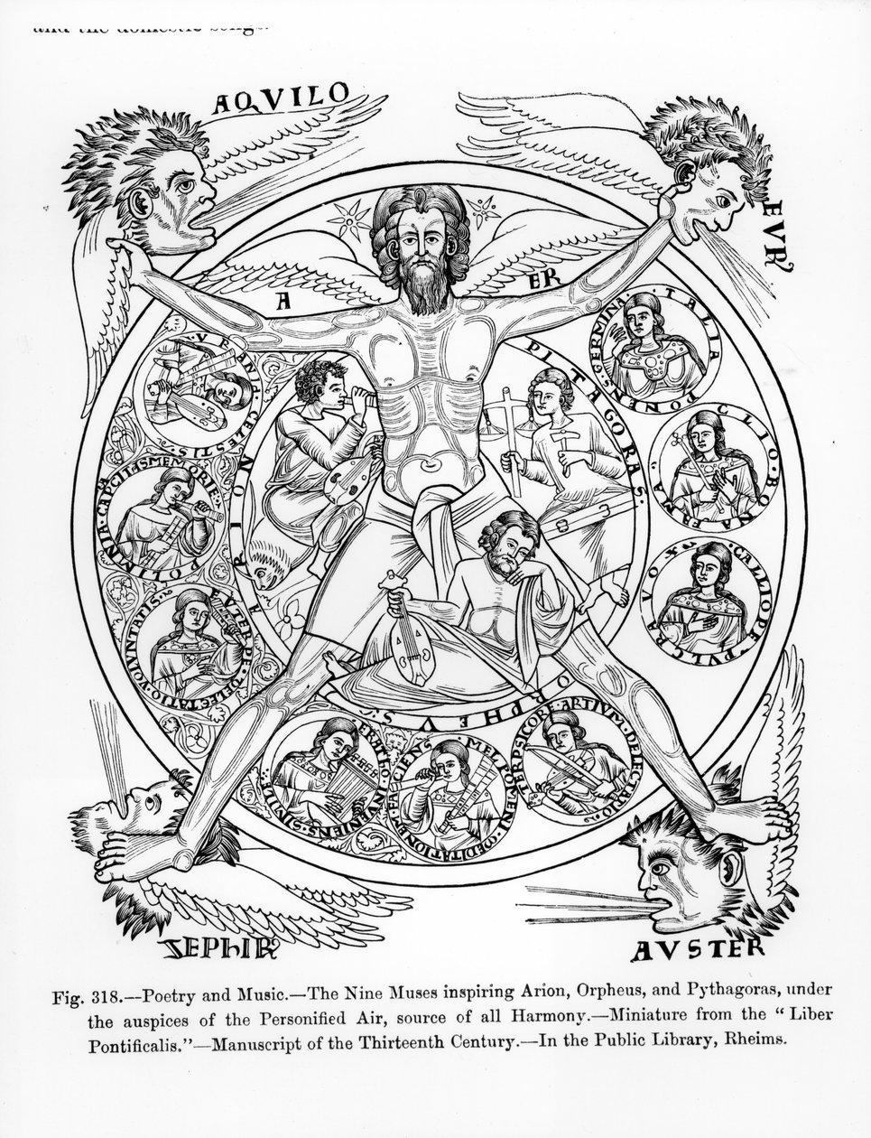 Poesía y Música, las Nueve Musas inspirando a Arion, Orfeo y Pitágoras, bajo los auspicios del Aire Personificado, fuente de toda Armonía, del 