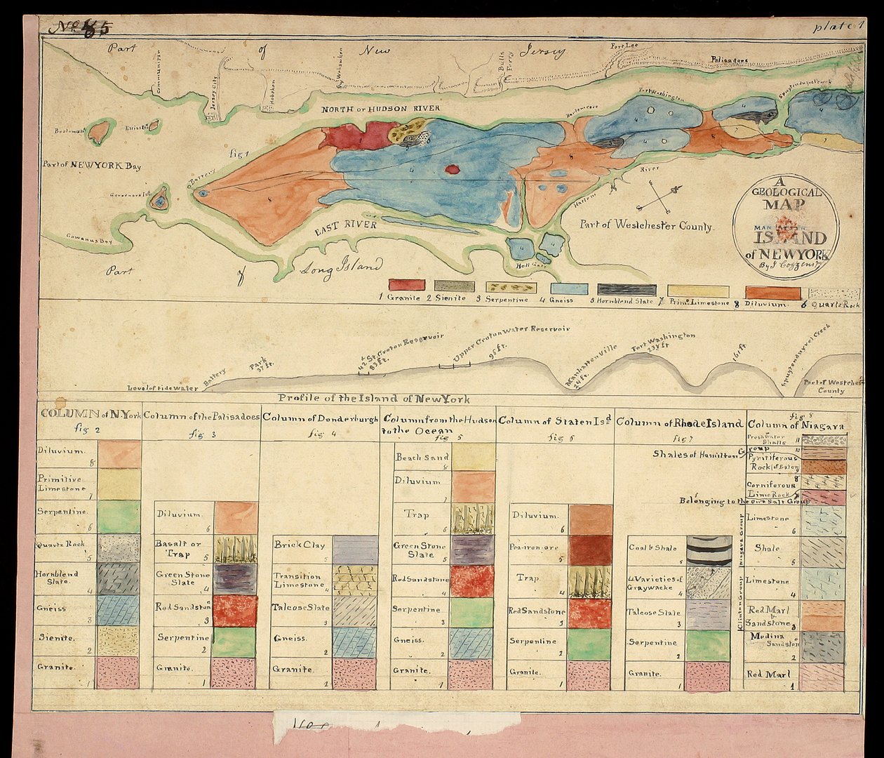 Mapa Geológico [de] la Isla de Manhattan de Nueva York, 1842 de American School