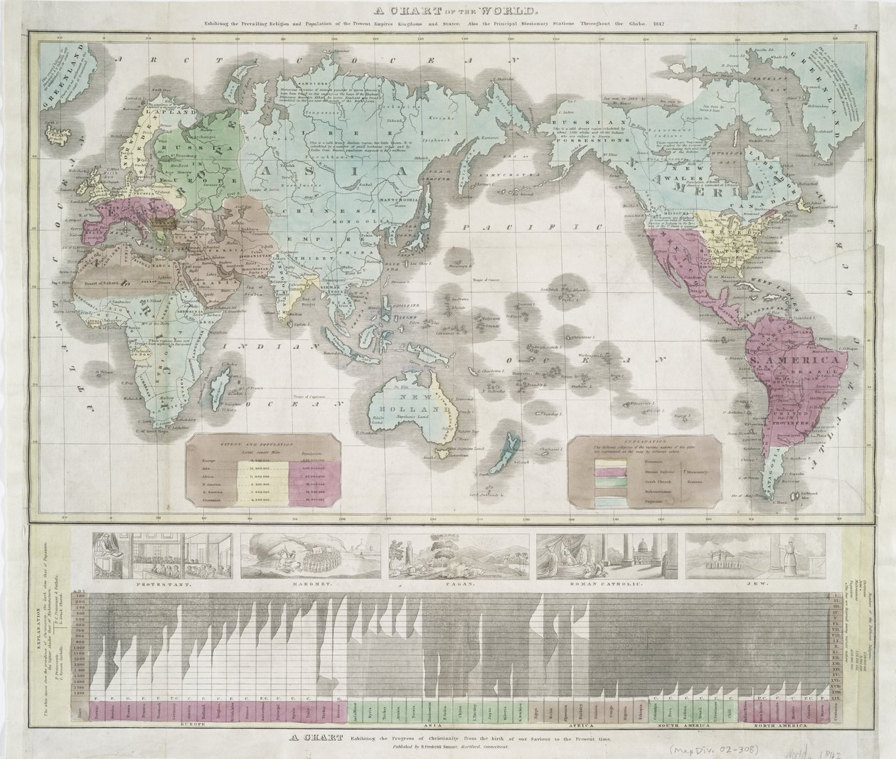 Mapa del mundo que muestra la religión predominante y la población de los imperios actuales, 1842 de American School