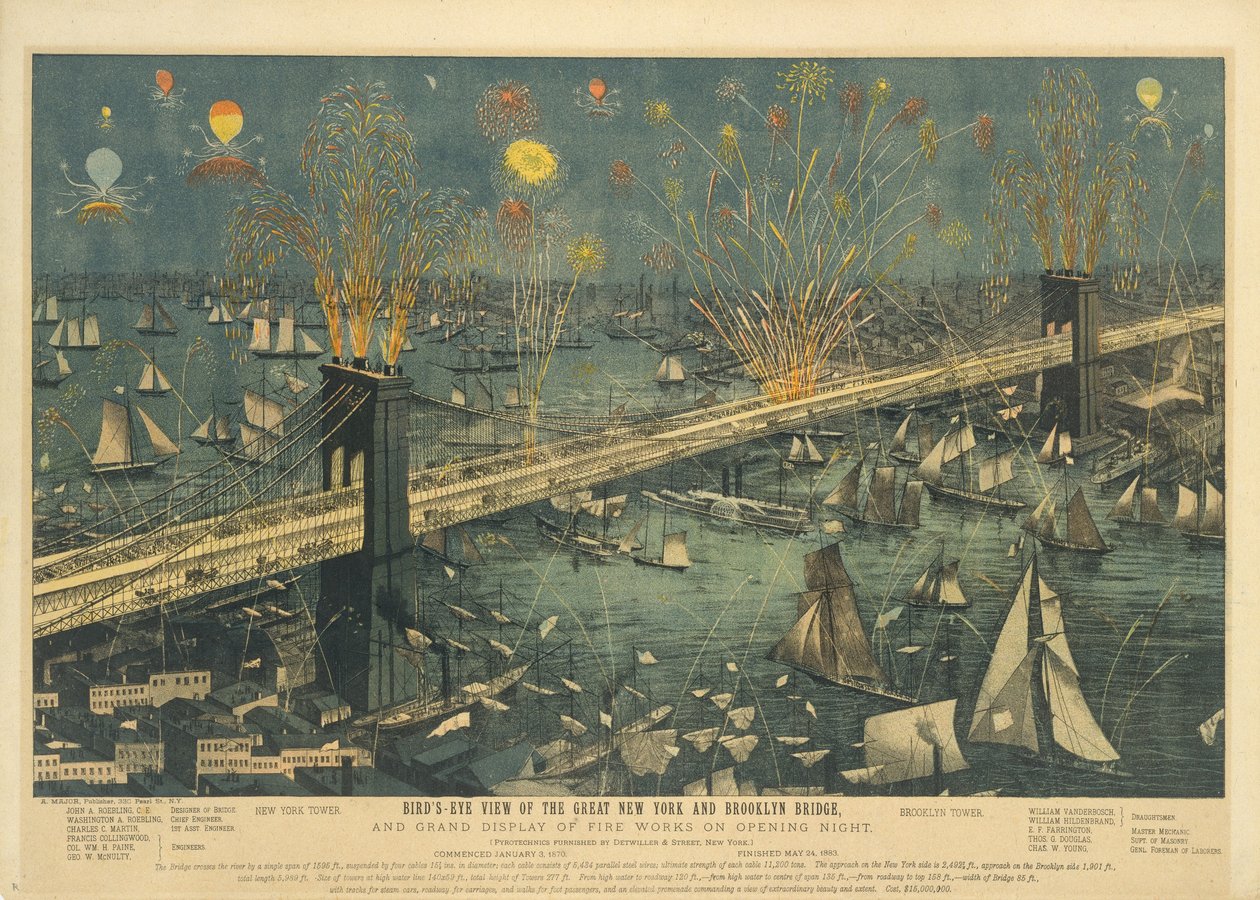 Vista aérea del Gran Puente de Nueva York y Brooklyn y gran exhibición de fuegos artificiales en la noche de apertura 1883 de American School