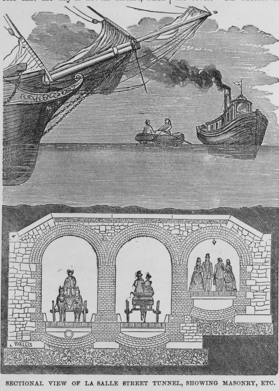 Ilustración de una vista seccional del túnel de LaSalle Street de Siete días en Chicago, publicado en 1878 de American School