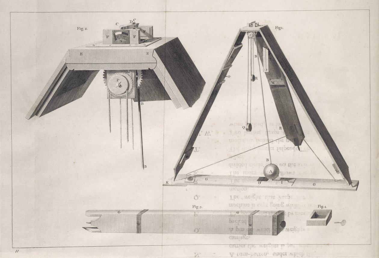 Regulador Colapsable, construido por Alexander Cumming para el viaje del Capitán Phipps hacia el Polo Norte en 1773 de English School
