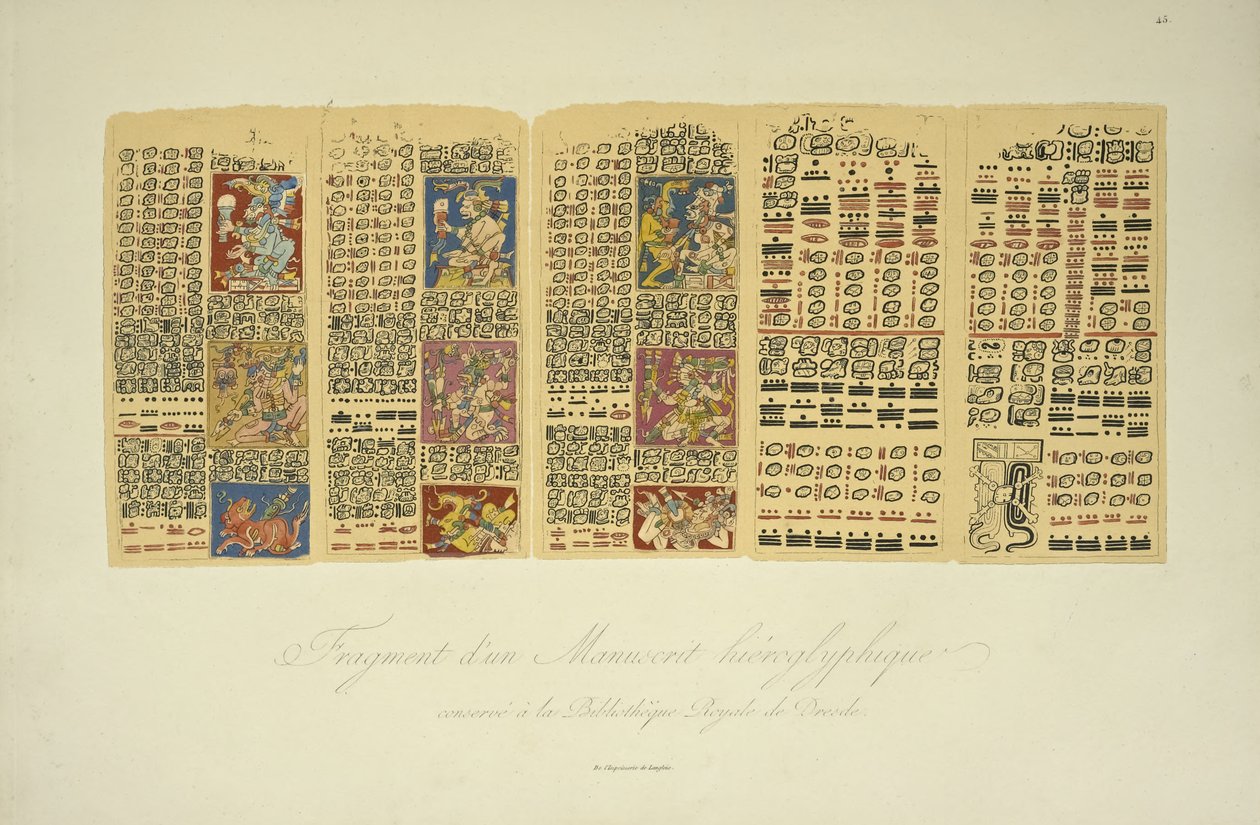 Fragmento de un manuscrito jeroglífico conservado en la Biblioteca Real, Dresde, ilustración de Vues des Cordillères et Monumens des Peuples Indigènes de l