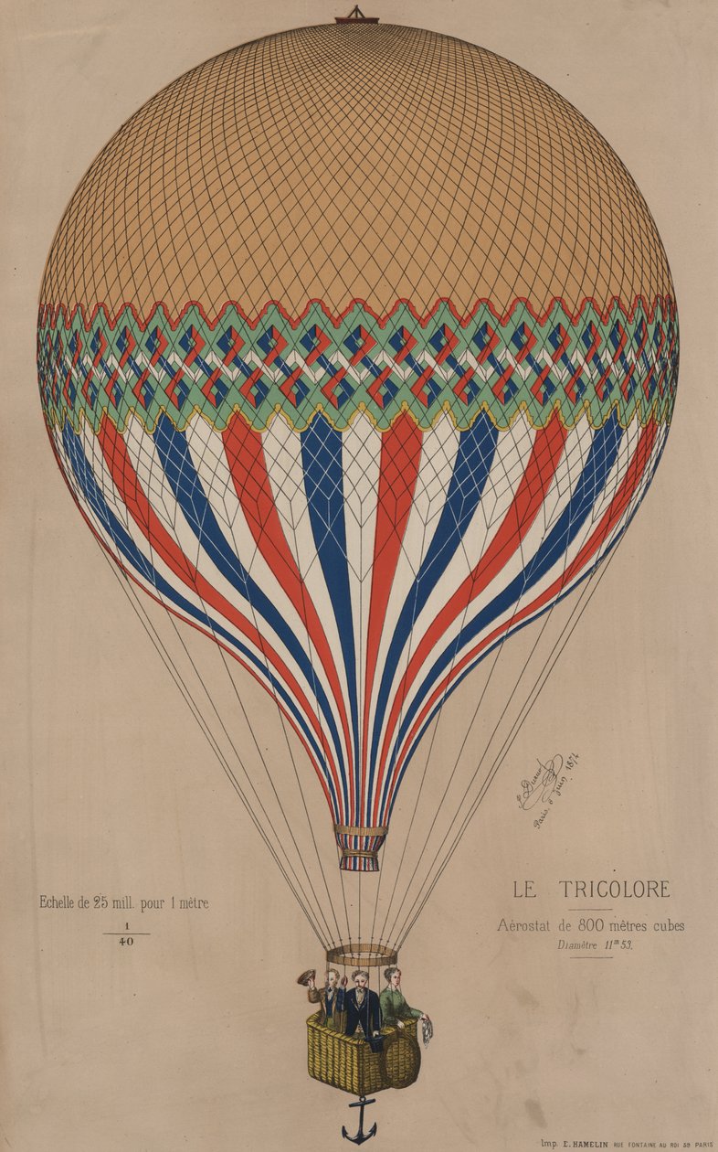 Globo francés Le Tricolore, 1874 de French School
