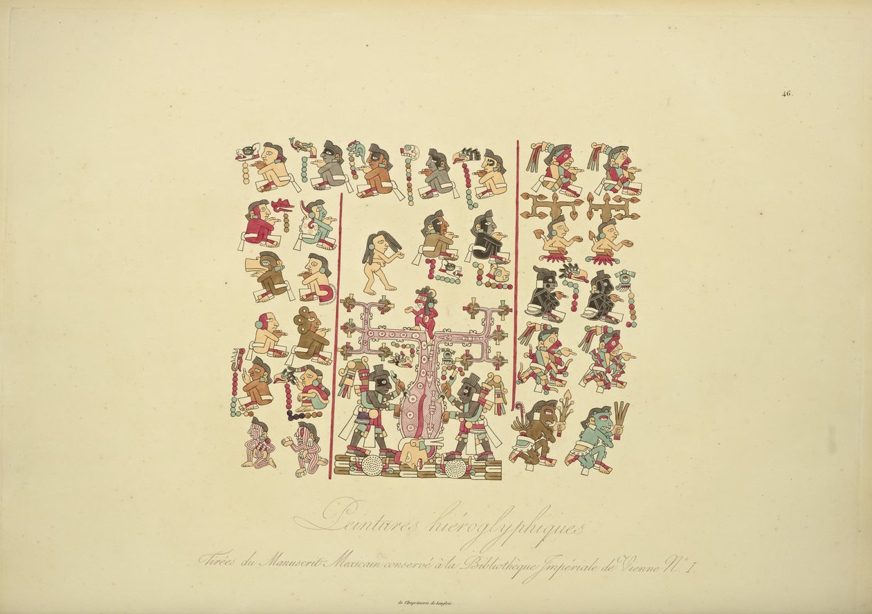 Pinturas jeroglíficas del manuscrito mexicano I, conservadas en la Biblioteca Imperial de Viena, ilustración de Vues des Cordillères et Monumens des Peuples Indigènes de l