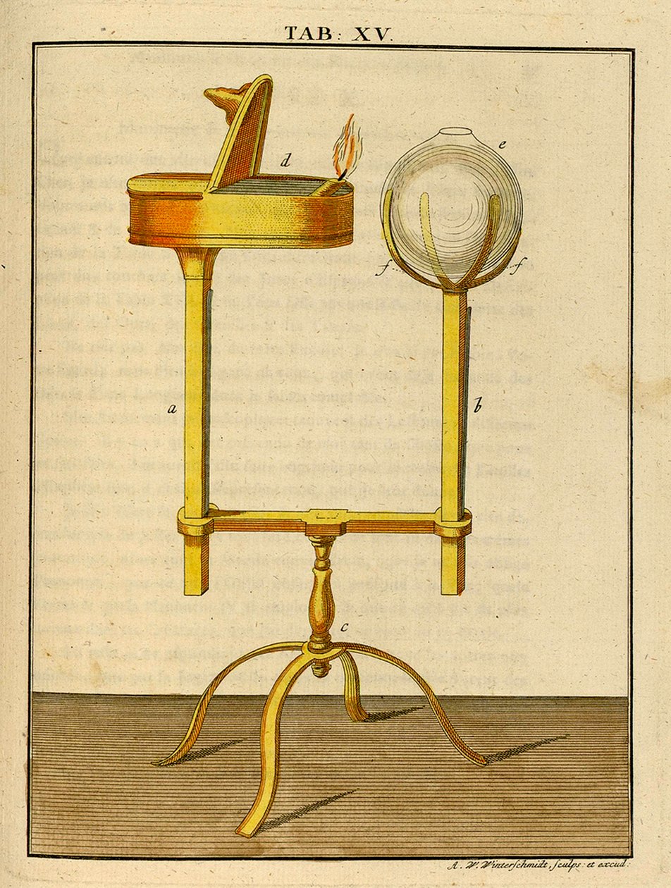 Mecánica de un microscopio óptico temprano, 1768 de German School