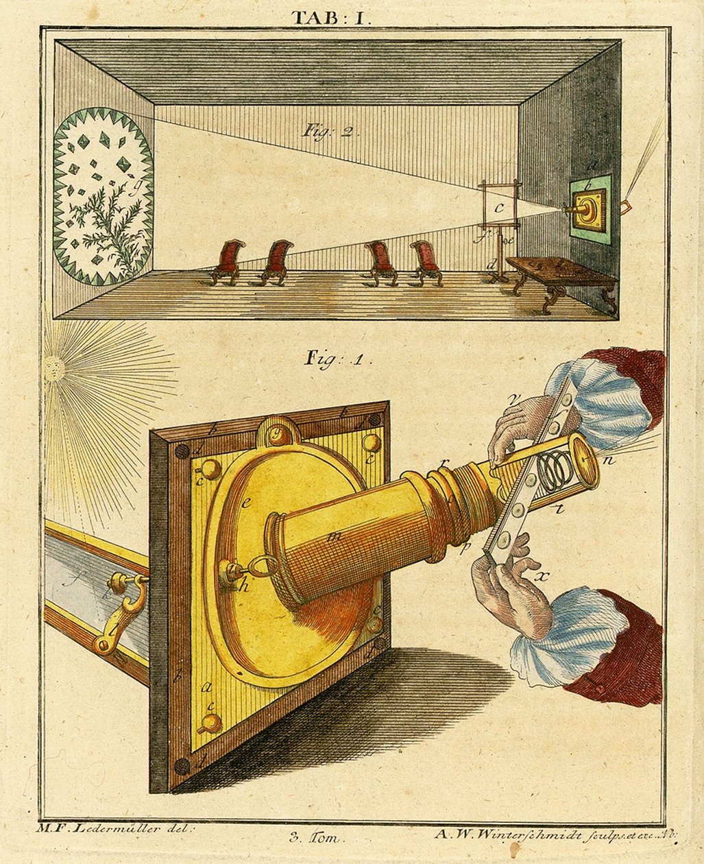 Usando un microscopio óptico para proyectar muestras en una diapositiva, 1768 de German School
