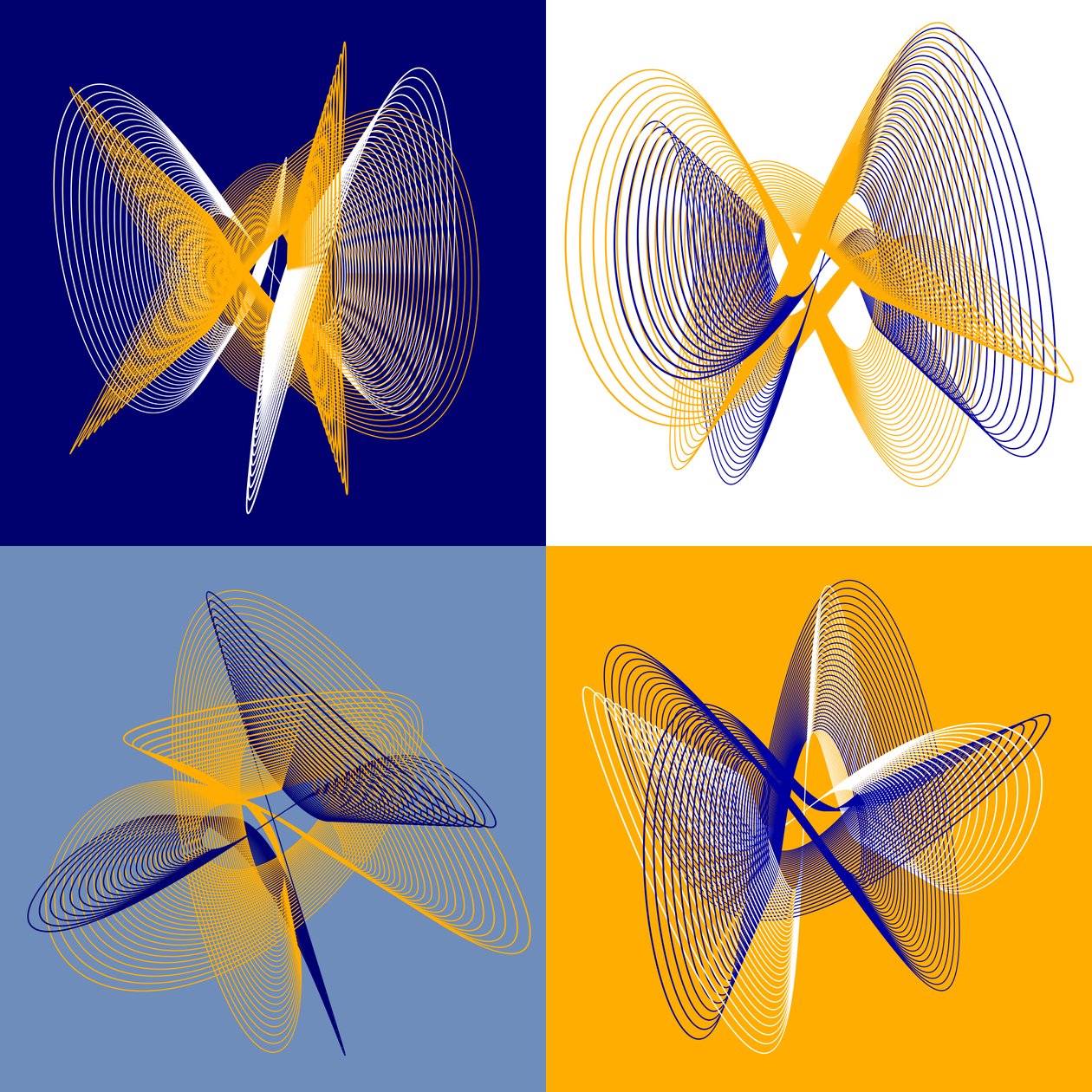 Cuadrupolo de Lissajous de elkement