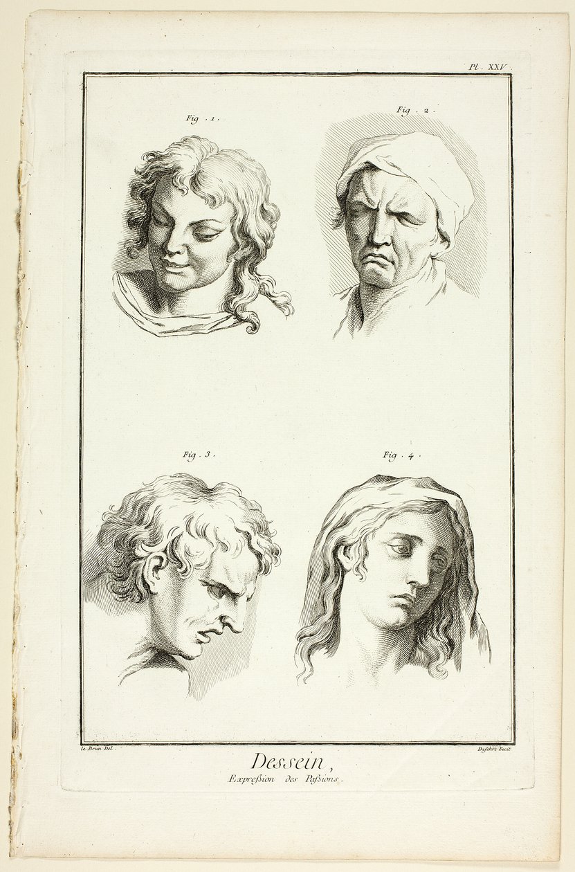 Dibujo: Expresiones de la emoción (risa, llanto, compasión, tristeza), de Encyclopédie de A. J. Defehrt