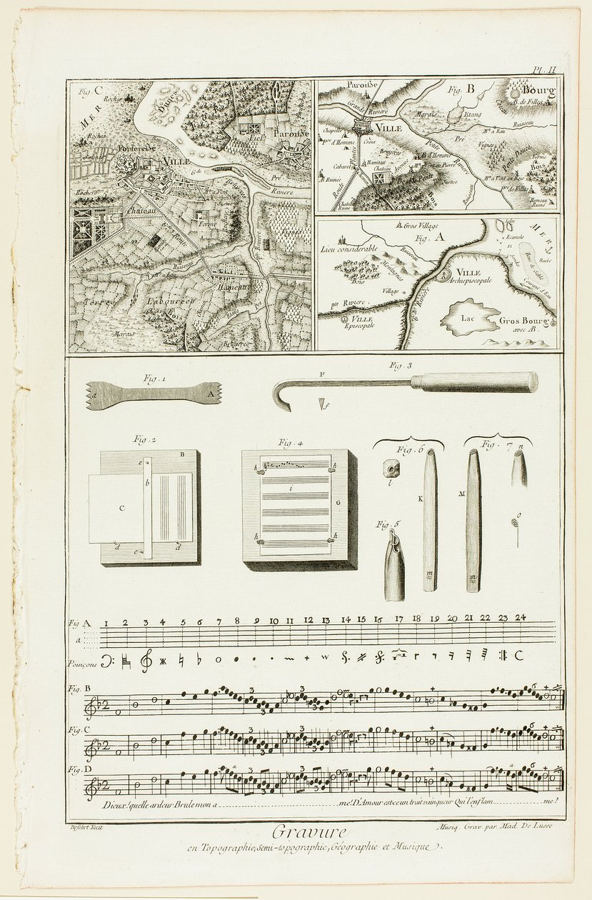 Grabado topográfico, geográfico y musical, de la Encyclopédie de A. J. Defehrt