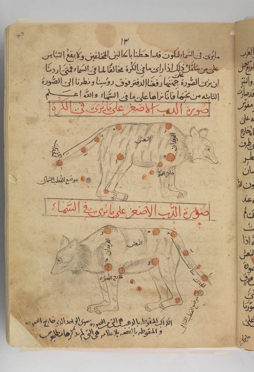 Kitab suwar al-kawakib al-thabita Libro de las Imágenes de las Estrellas Fijas, Irán, finales del siglo XV de Abd al Rahman al Sufi