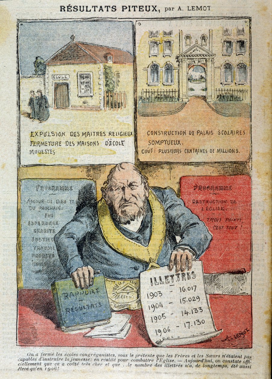 Caricatura sobre la oposición entre la Educación Laica y Privada - por Achile Lemot (1846-1909), en “Le Pelerin” de Achille Lemot