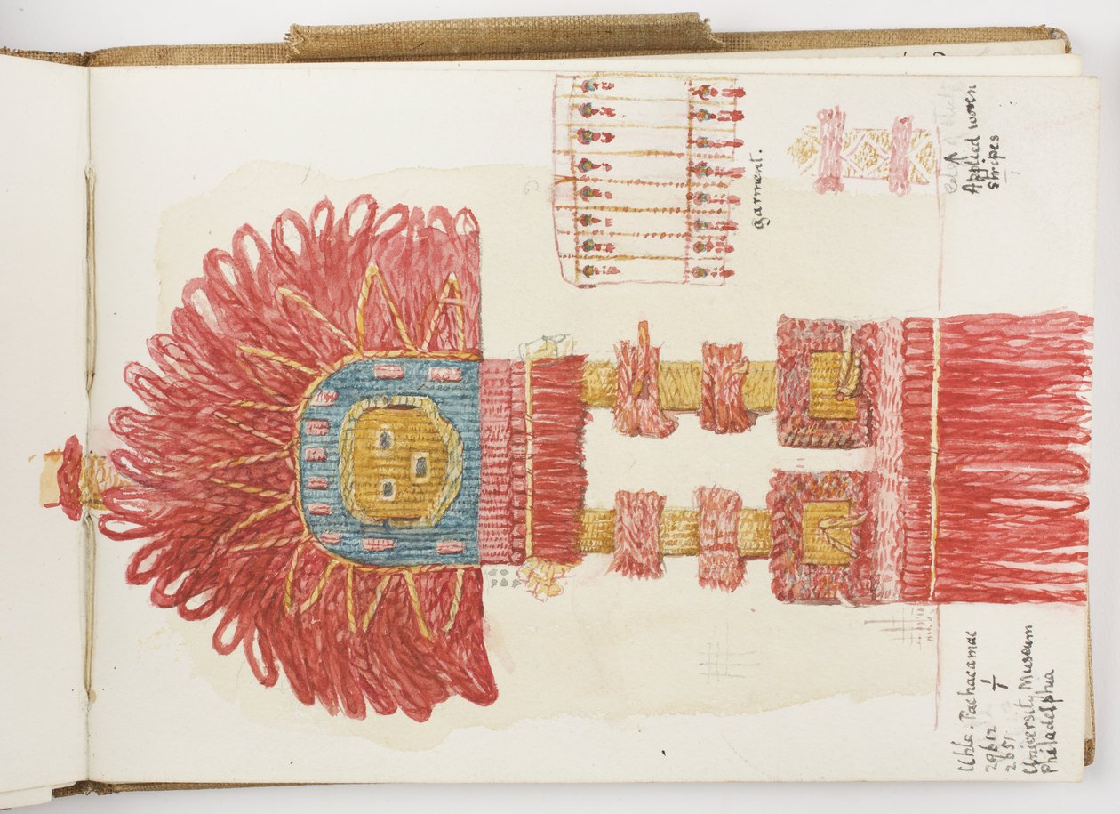 Cuaderno de bocetos de acuarelas y dibujos de Adela Breton