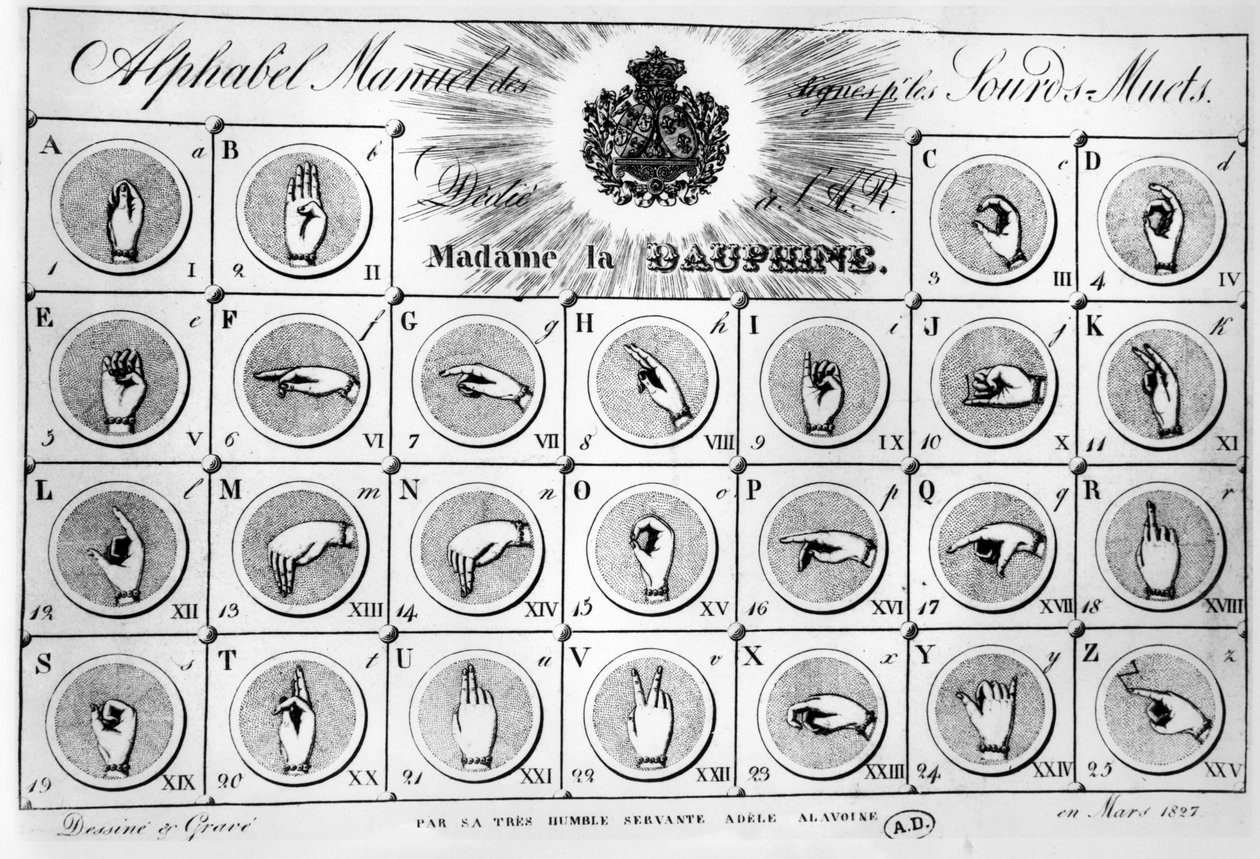 Alfabeto de lenguaje de señas, 1827 de Adele Alavoine