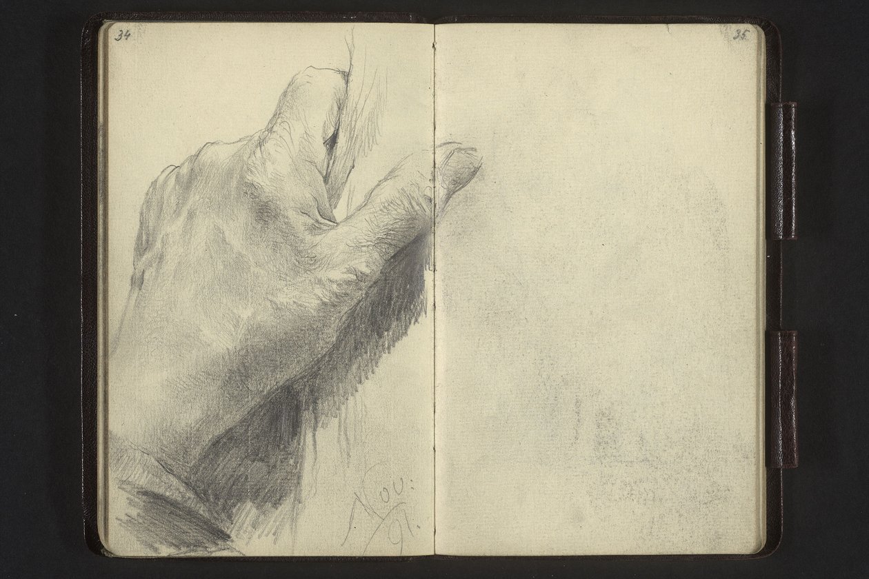 Tocando un objeto con la mano izquierda de Adolph Menzel