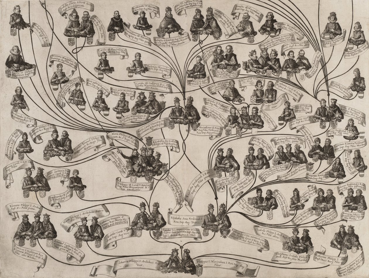 Árbol genealógico de la Casa de Habsburgo, 1629 de Aegidius Sadeler II