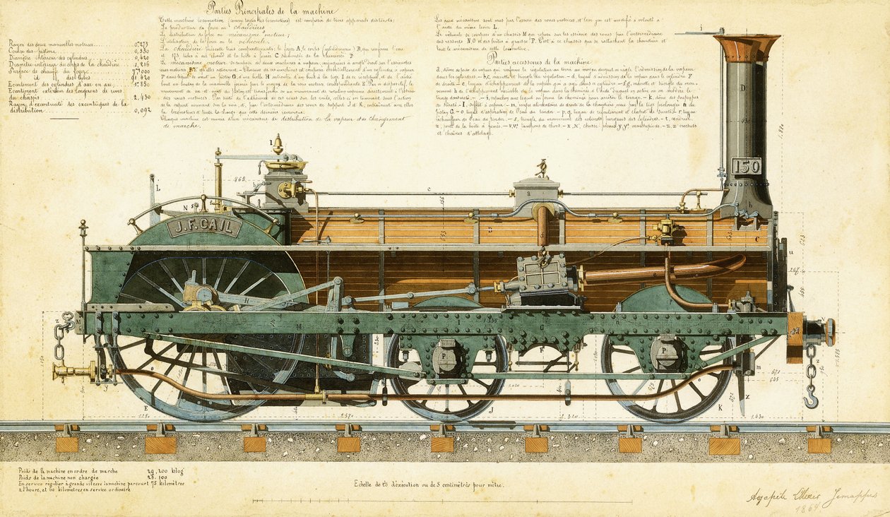 Locomotora de alta velocidad, 1864 de Agapele Jemeppes
