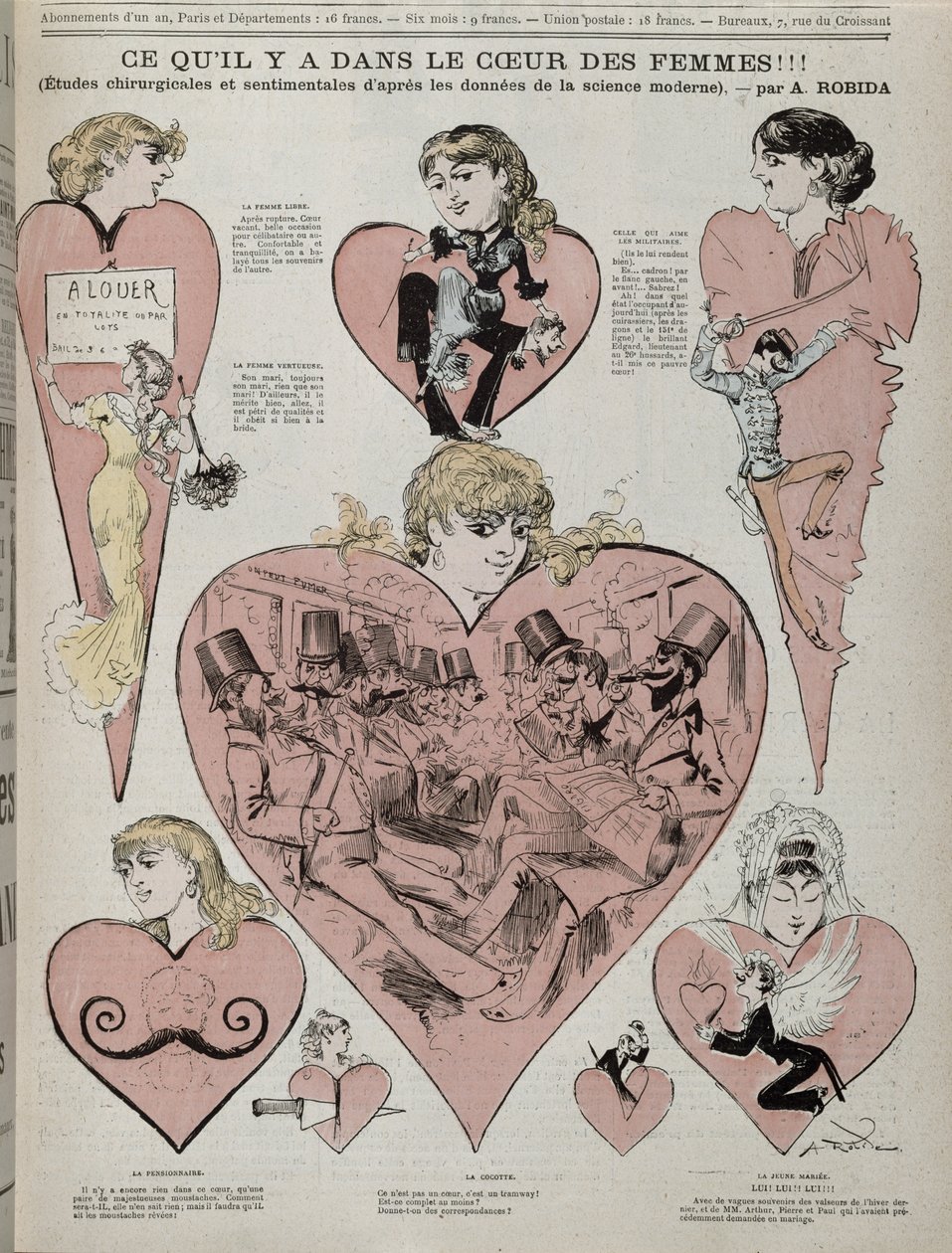 Lo que pasa en el corazón de las mujeres de Albert Robida