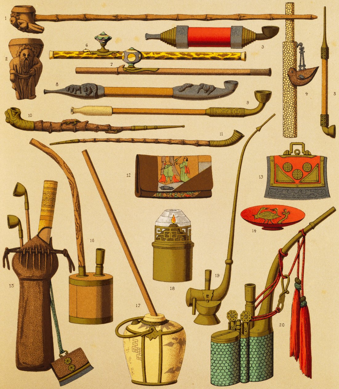 Pipa y objetos usados por fumadores, litografía de Schmidt de La Historia Completa del Traje, primer volumen, por Auguste Racinet (1825-1893), París de Albert Charles August Racinet