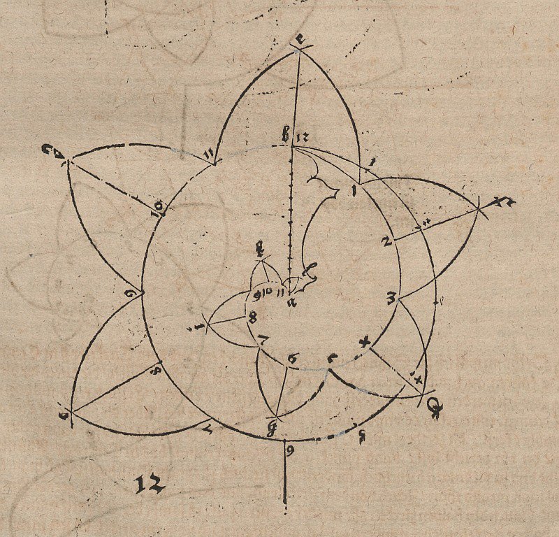 Curva para un báculo de obispo de Albrecht Dürer