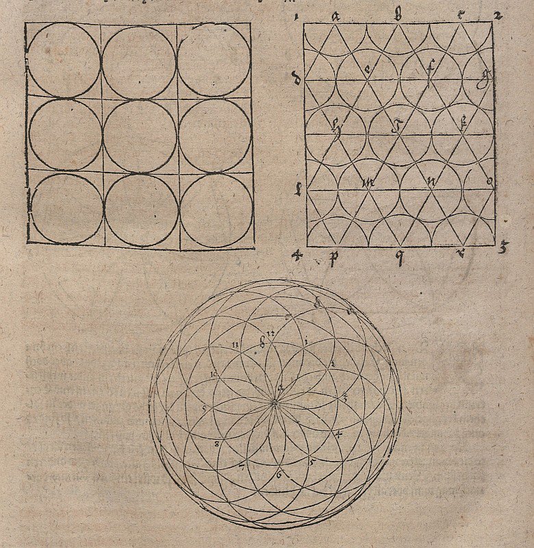 Patrones planos de círculos y ornamentos circulares de Albrecht Dürer