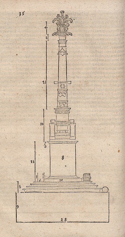 Columna conmemorativa de la victoria sobre mucha gente de Albrecht Dürer