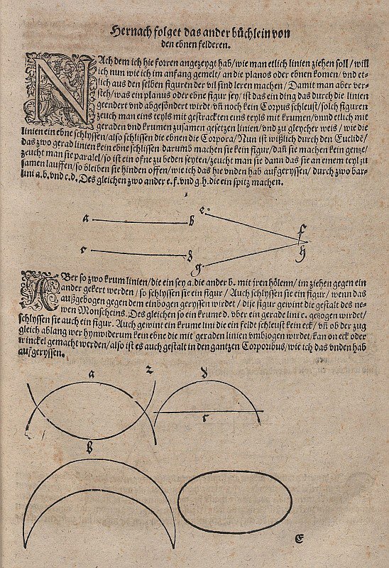 Geometría y línea y ángulo y área de Albrecht Dürer