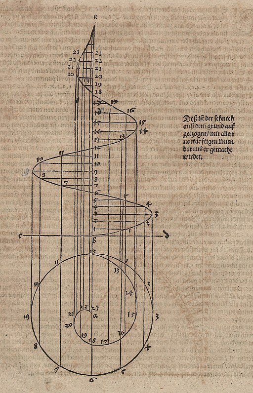 Planta y alzado de una espiral cónica con líneas auxiliares de Albrecht Dürer