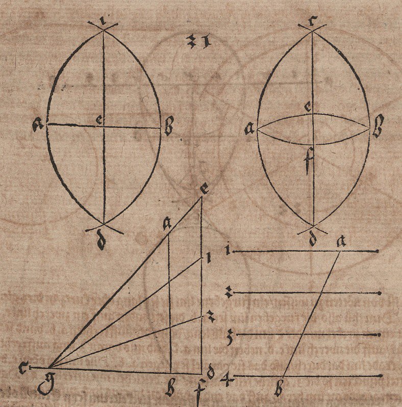 Bisección y trisección de segmentos de Albrecht Dürer