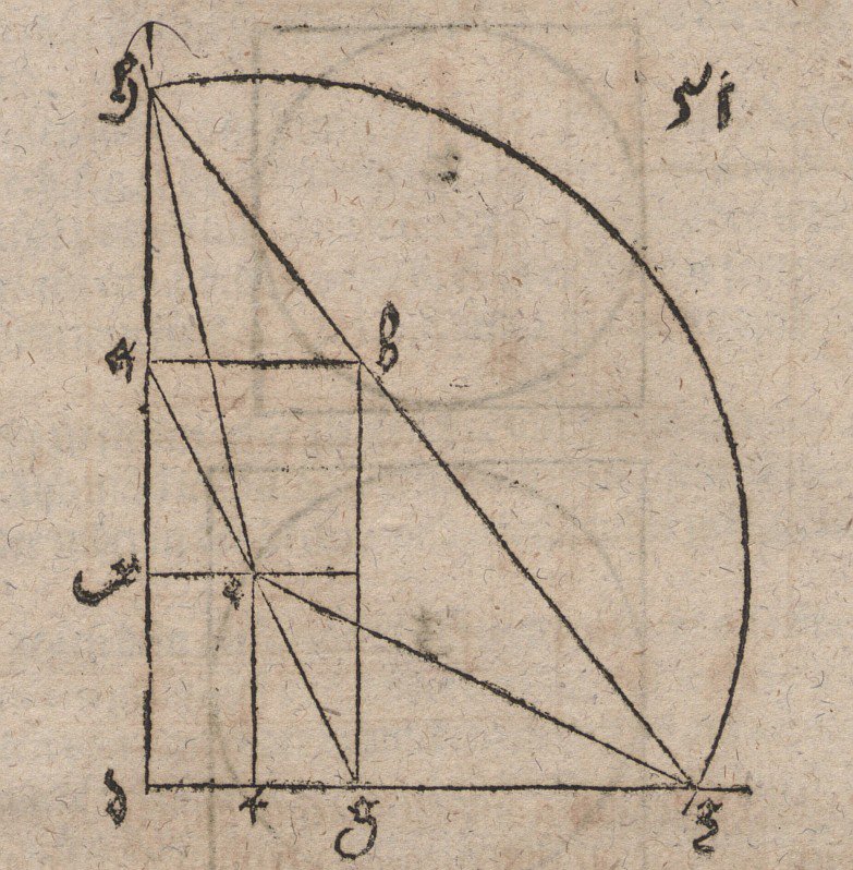 Construcción de las dos proporciones medias a dos segmentos dados de Albrecht Dürer