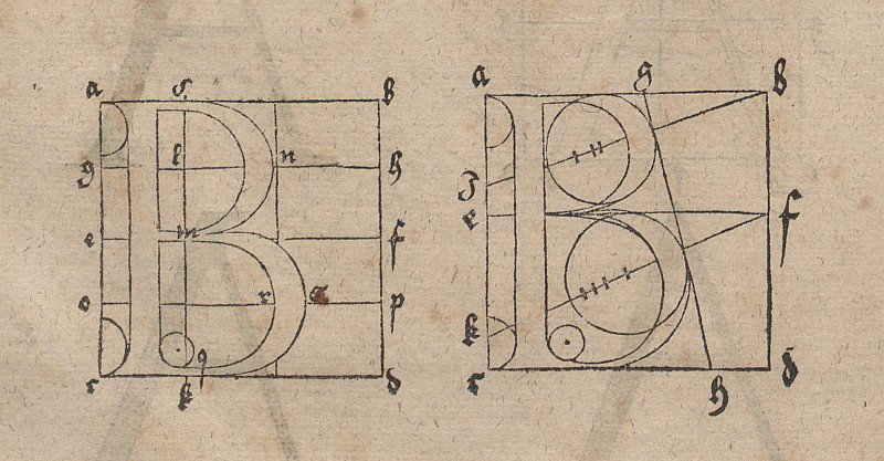 Construcción de letras de Albrecht Dürer