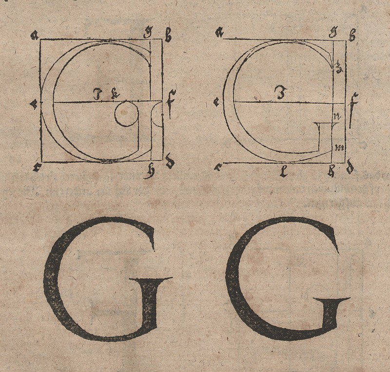 Construcción de letras de Albrecht Dürer