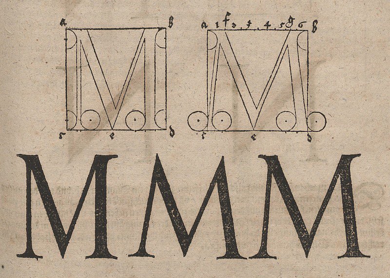 Construcción de letras de Albrecht Dürer