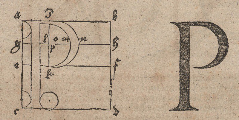 Construcción de letras de Albrecht Dürer