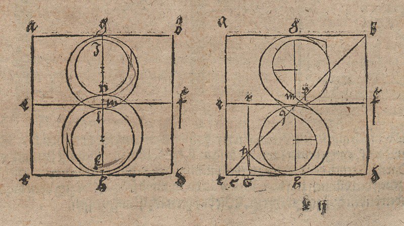 Construcción de letras de Albrecht Dürer